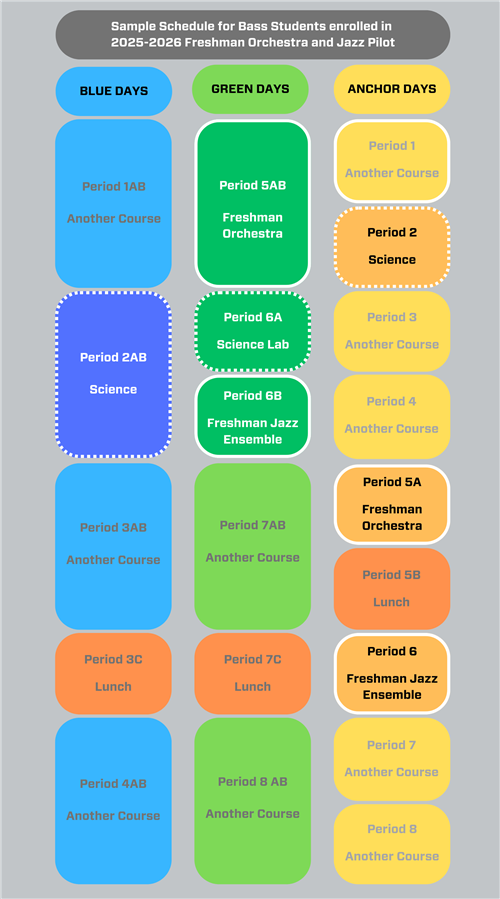 Sample Schedule Bass